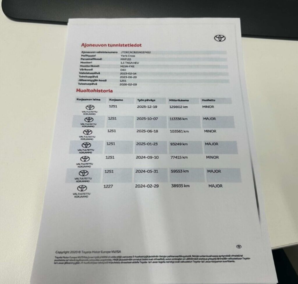 Toyota Yaris Cross 2023 Valkoinen