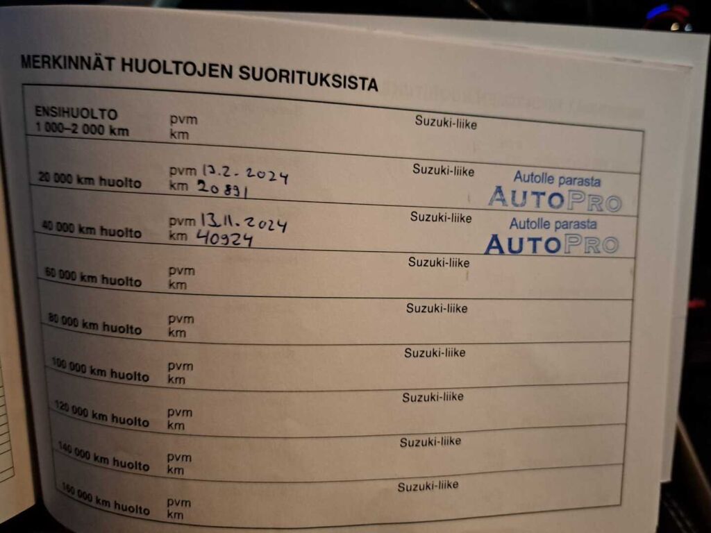 Suzuki Vitara 2023 Valkoinen