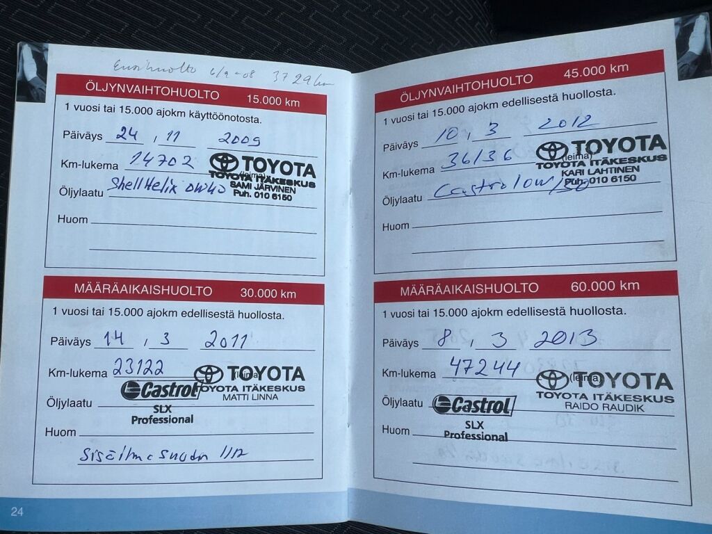 Toyota Avensis 2008 Vihreä