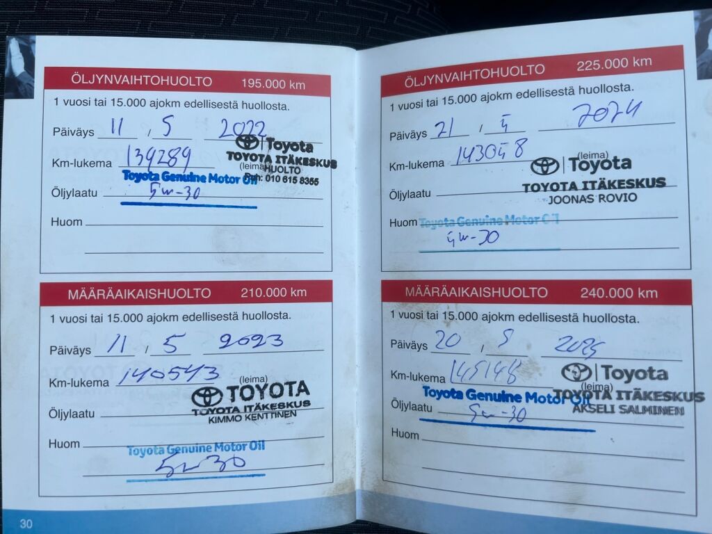 Toyota Avensis 2008 Vihreä