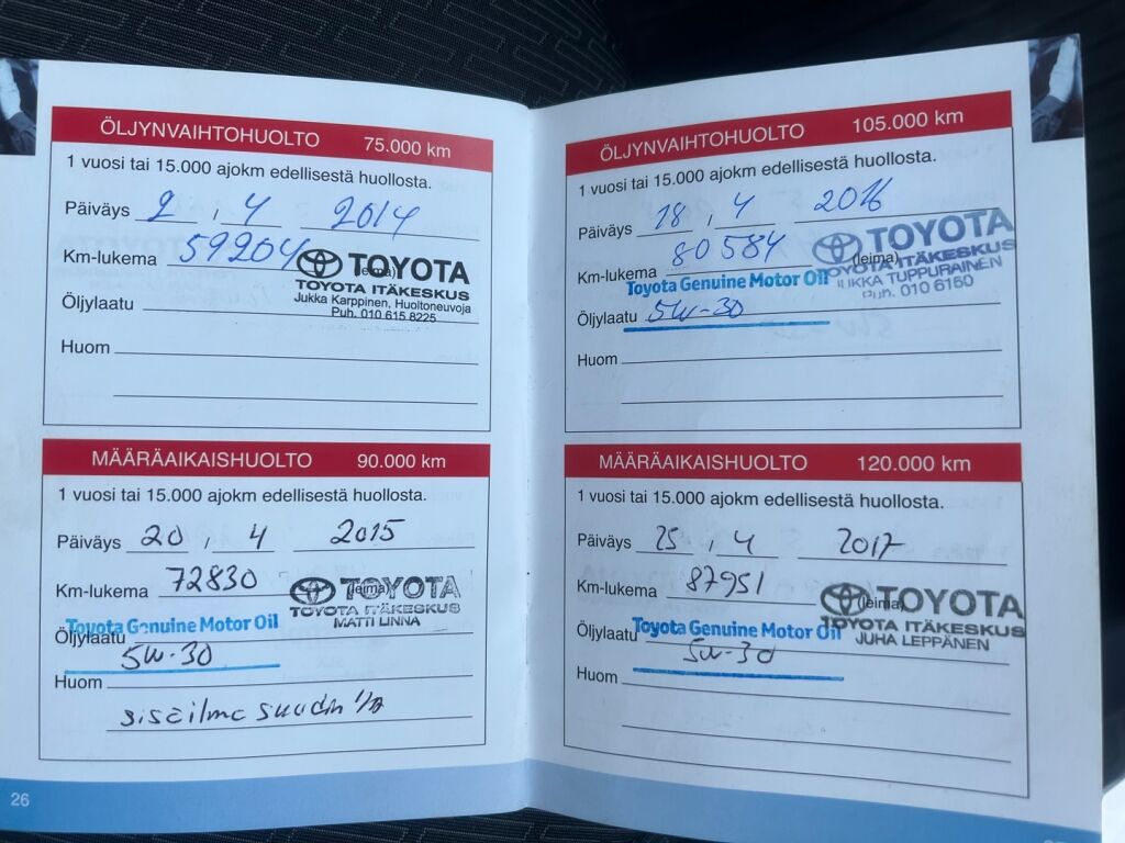 Toyota Avensis 2008 Vihreä