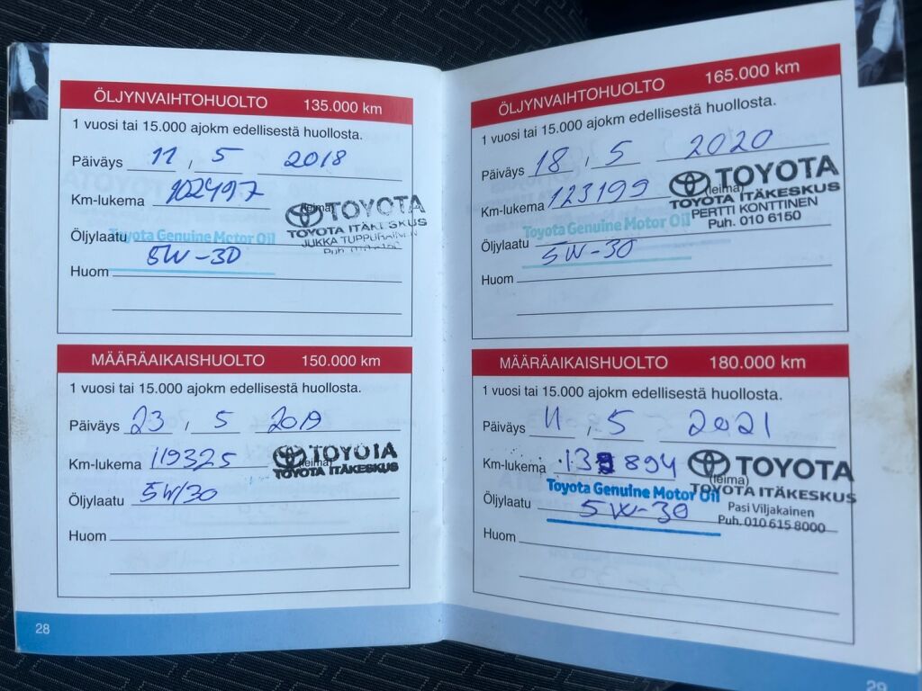 Toyota Avensis 2008 Vihreä