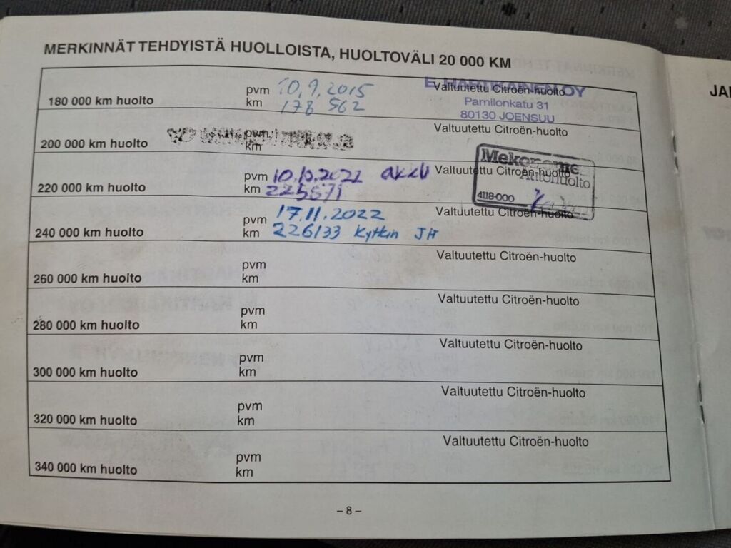 Citroen C3 2004 Musta