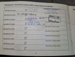 Citroen C3 2004 Musta