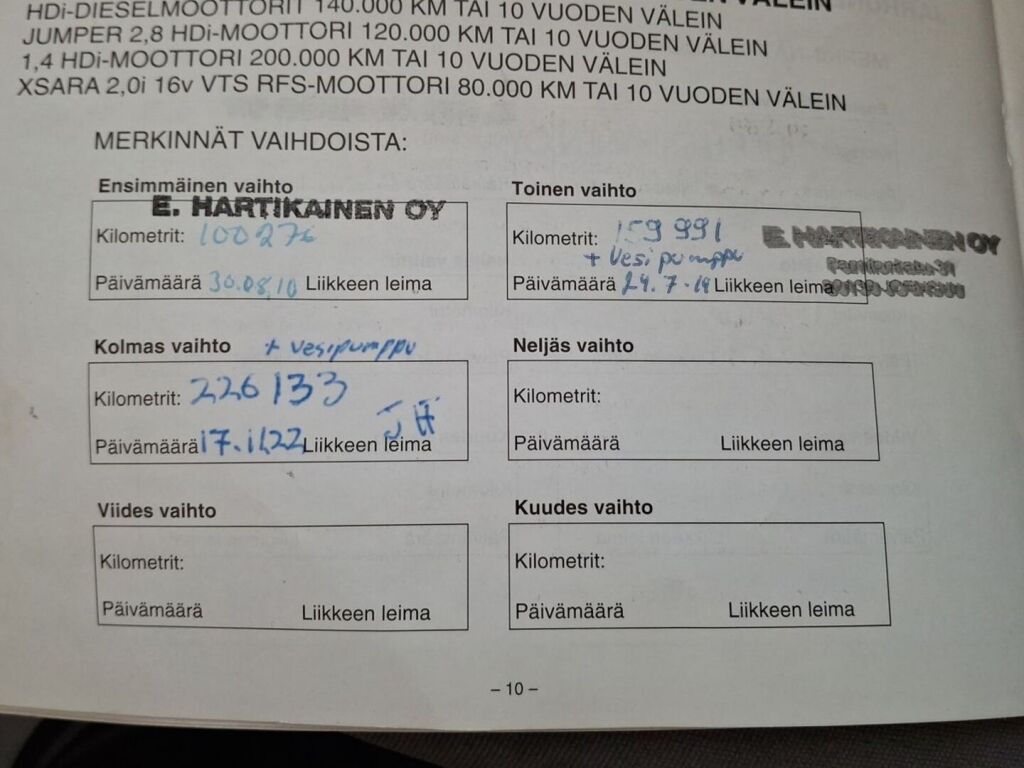 Citroen C3 2004 Musta