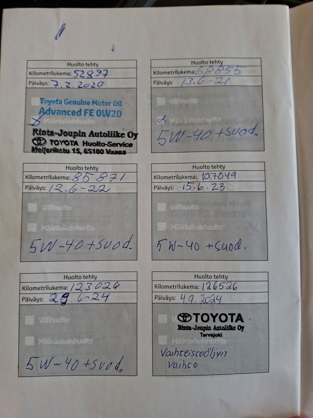 Toyota Avensis 2013 Musta