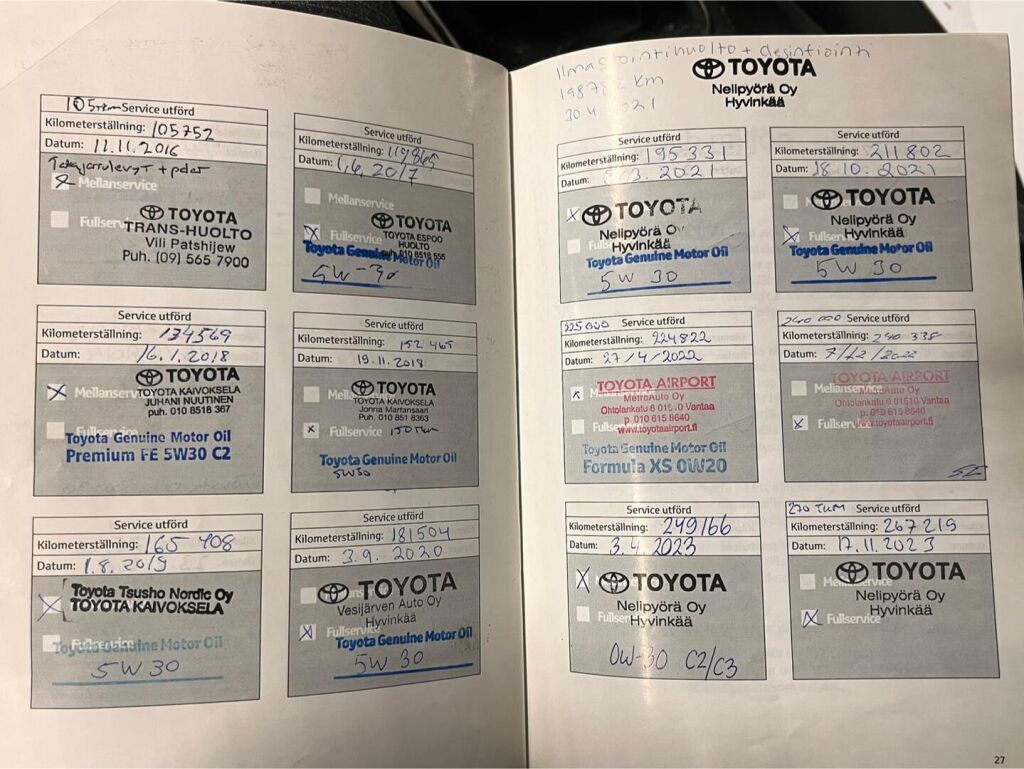 Toyota Avensis 2012 Vihreä