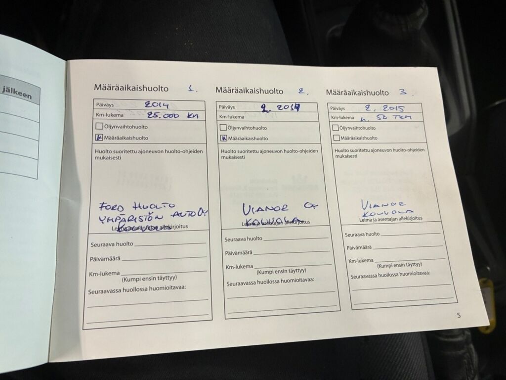 Ford Transit Connect 2013 Sininen