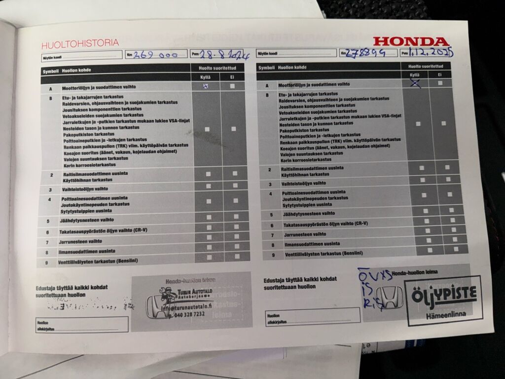 Honda CR-V 2014 Harmaa