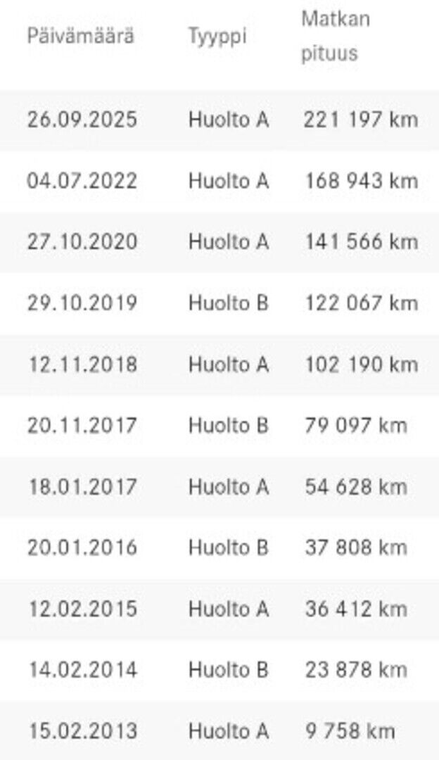 Mercedes-Benz E 2012 Hopea