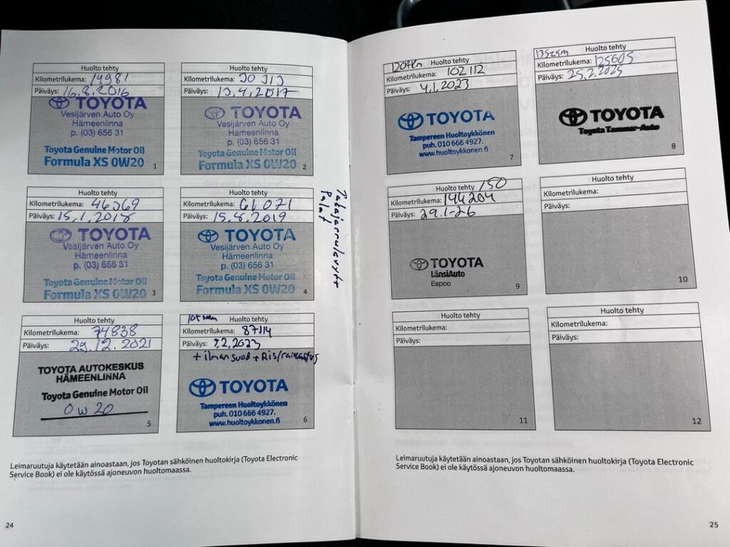 Toyota Yaris 2016 Harmaa