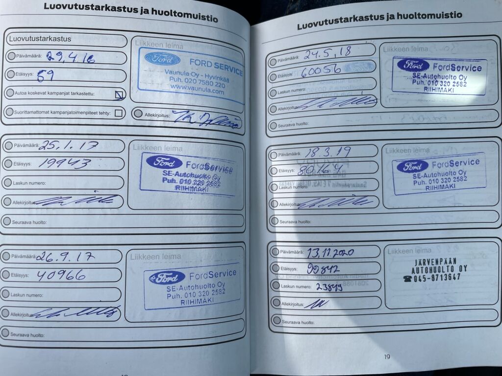 Ford Focus 2016 Sininen