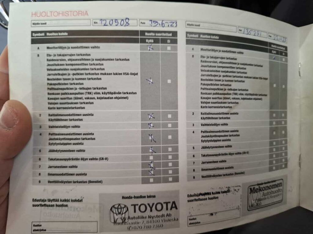 Honda CR-V 2016 Punainen