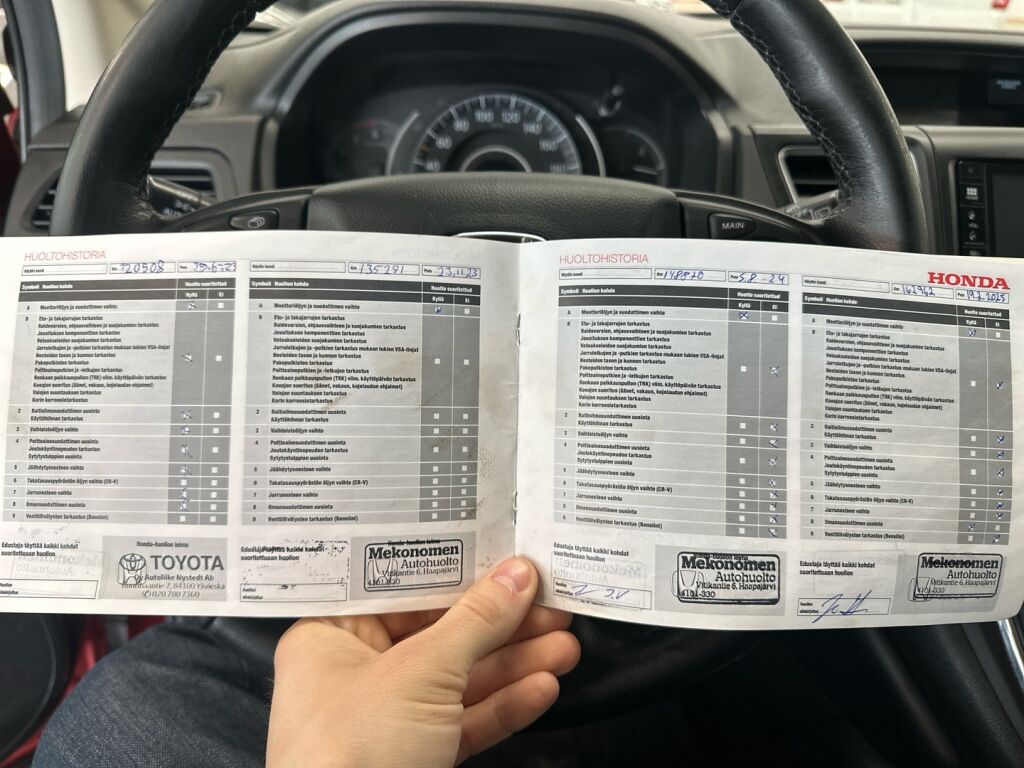 Honda CR-V 2016 Punainen