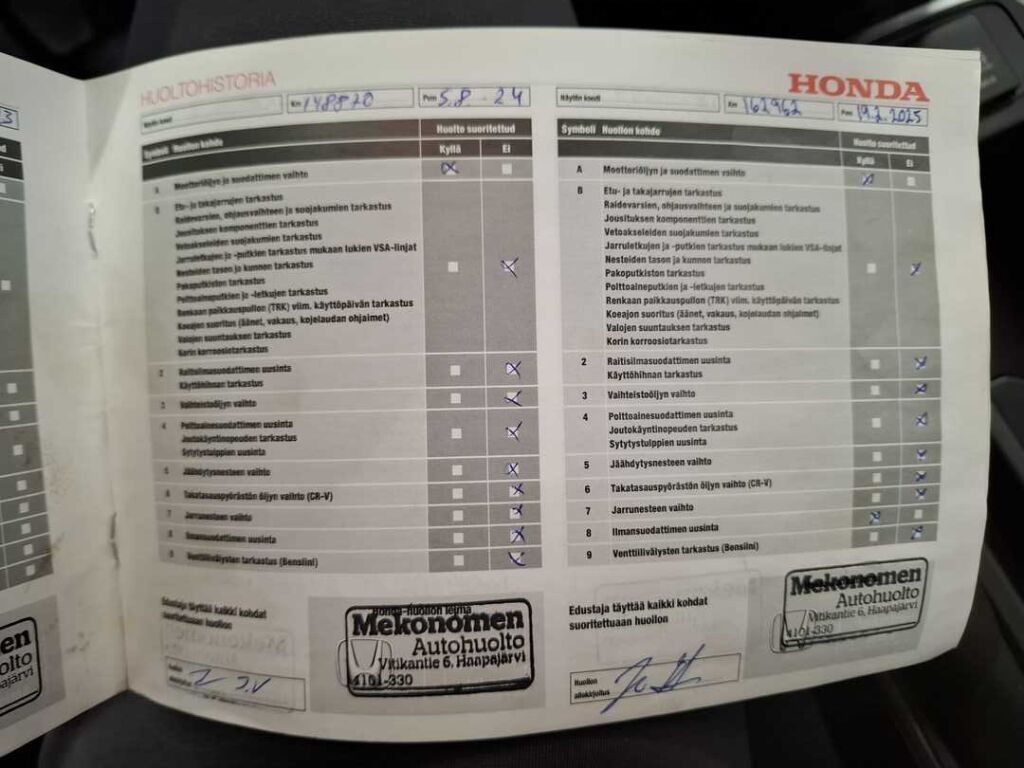 Honda CR-V 2016 Punainen