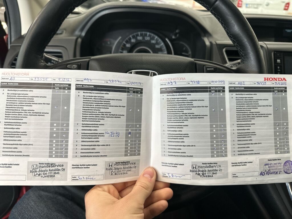 Honda CR-V 2016 Punainen