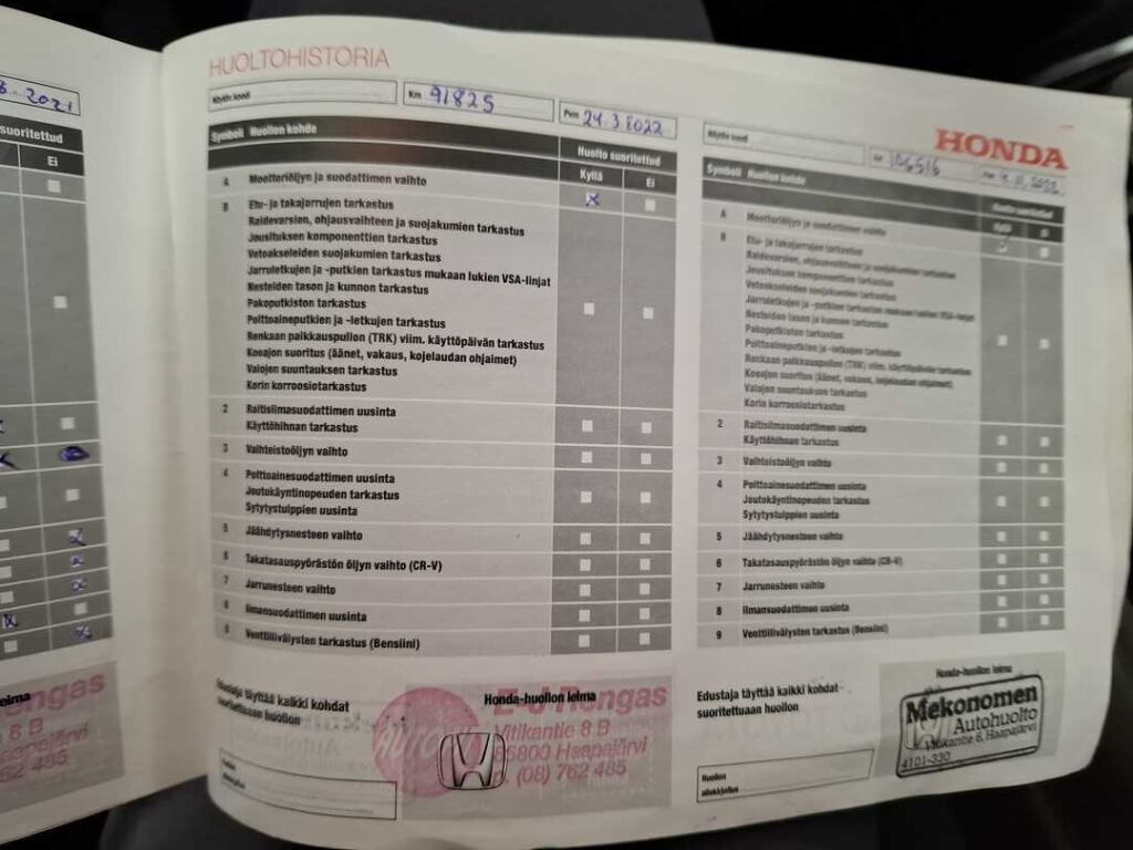 Honda CR-V 2016 Punainen