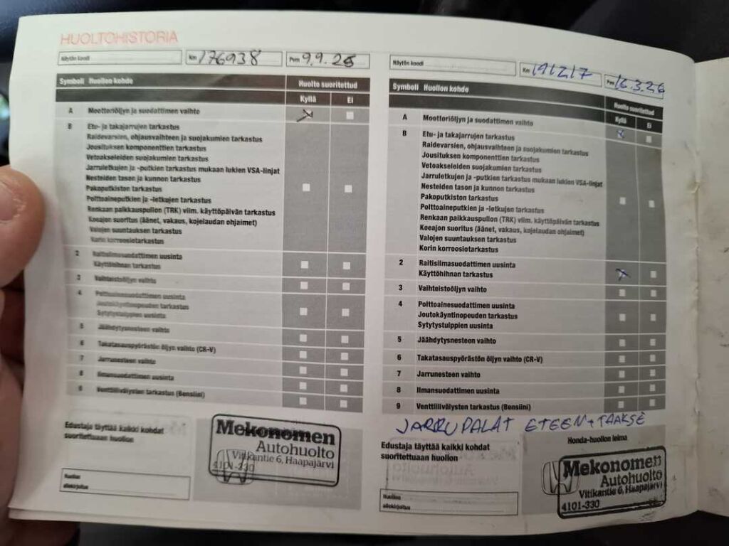 Honda CR-V 2016 Punainen