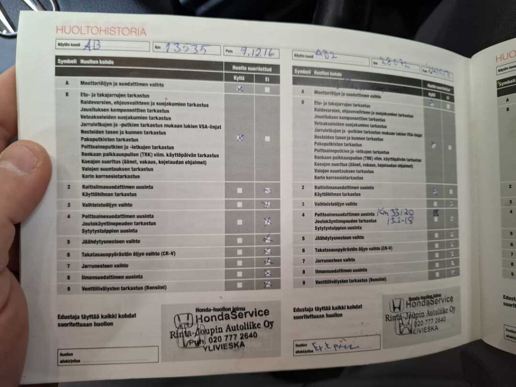 Honda CR-V 2016 Punainen