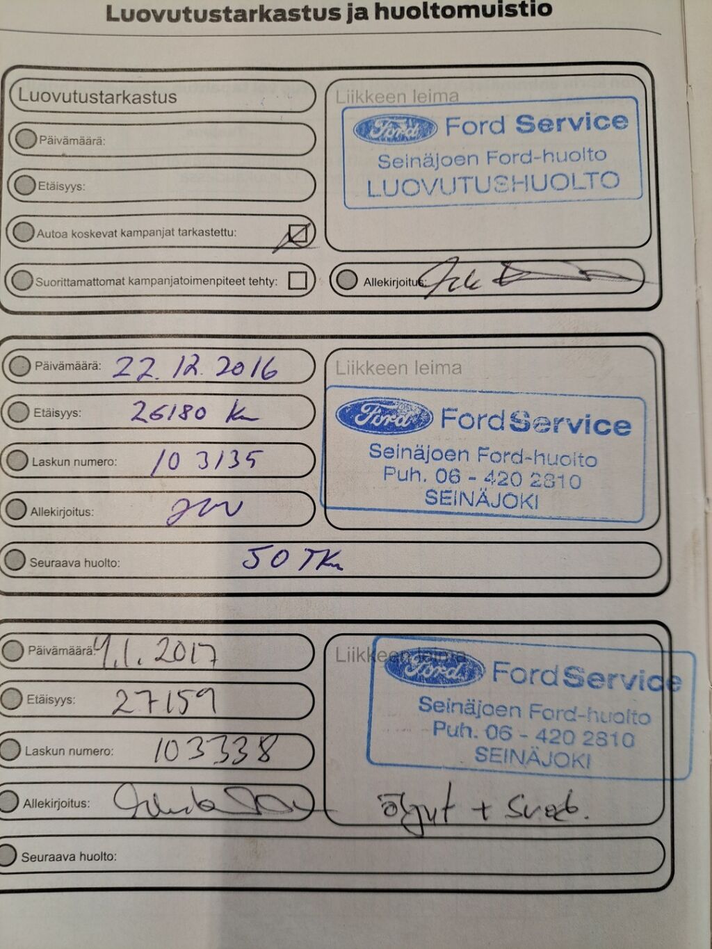 Ford Transit Custom 2016 Musta