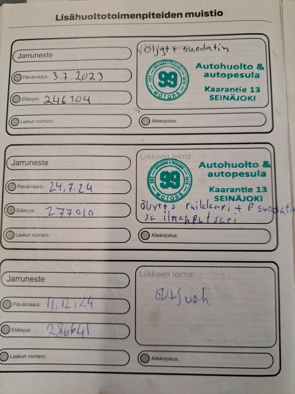 Ford Transit Custom 2016 Musta