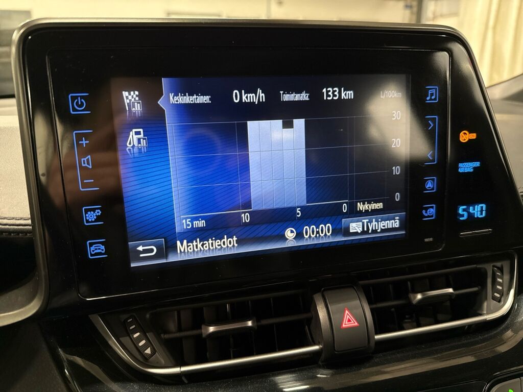 Toyota C-HR 2017 Hopea