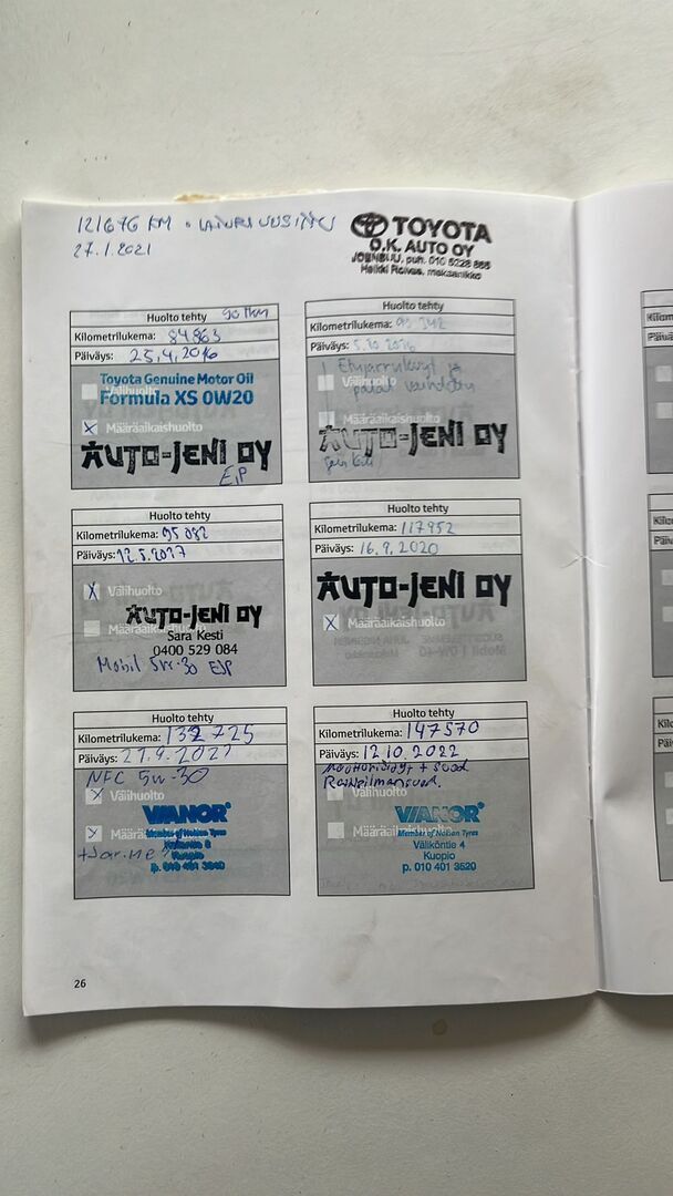 Toyota Avensis 2009 Hopea