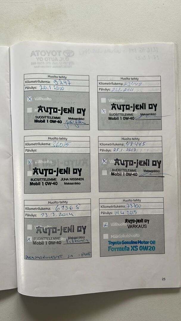 Toyota Avensis 2009 Hopea