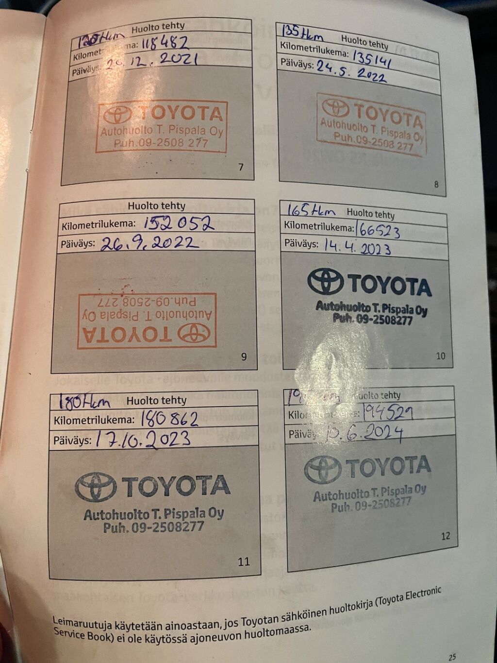 Toyota RAV4 2017 Punainen