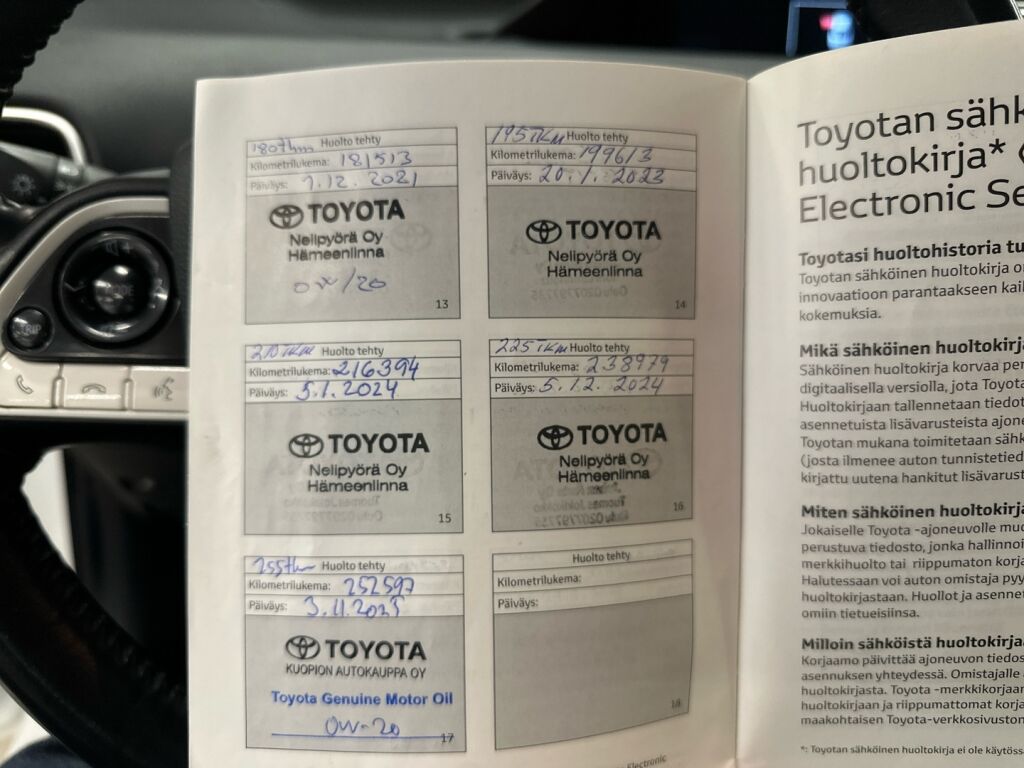 Toyota Prius 2018 Valkoinen