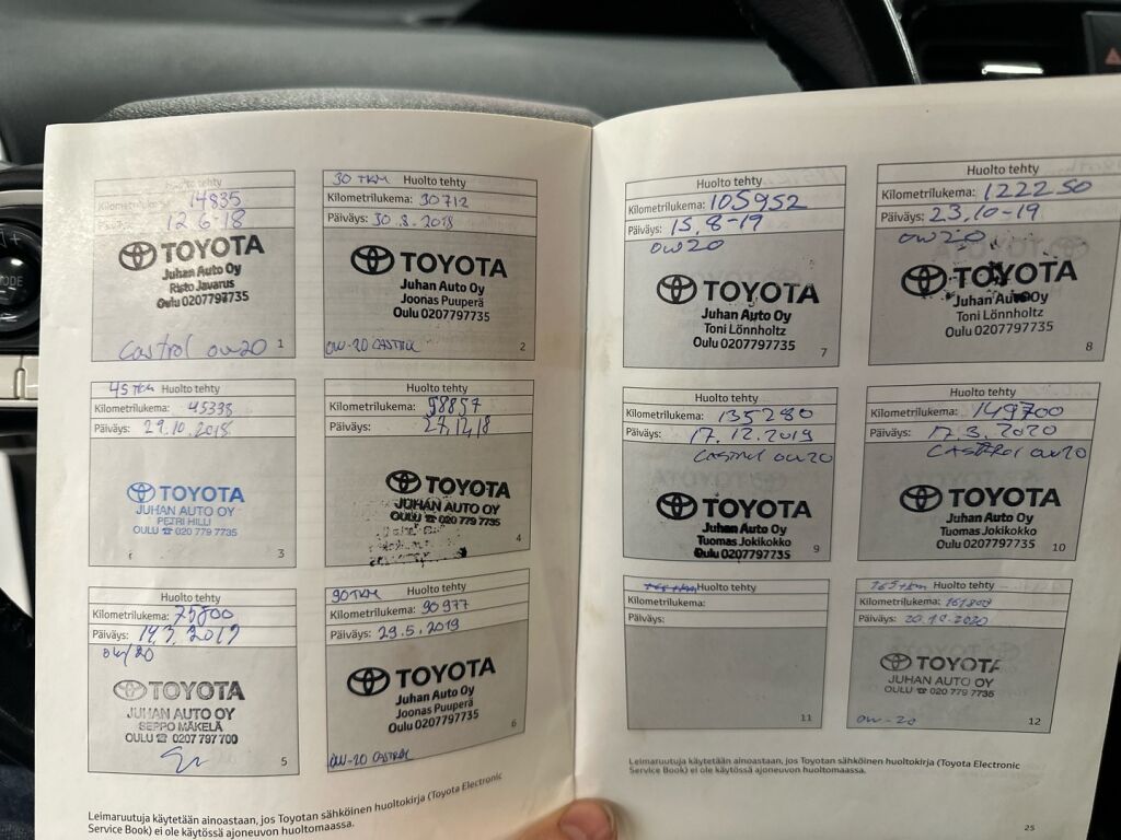 Toyota Prius 2018 Valkoinen