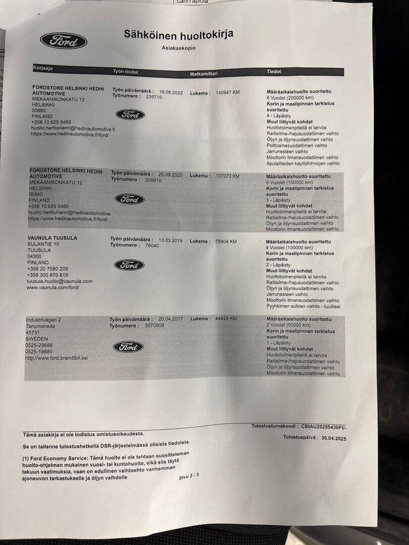 Ford Transit 2015 Harmaa