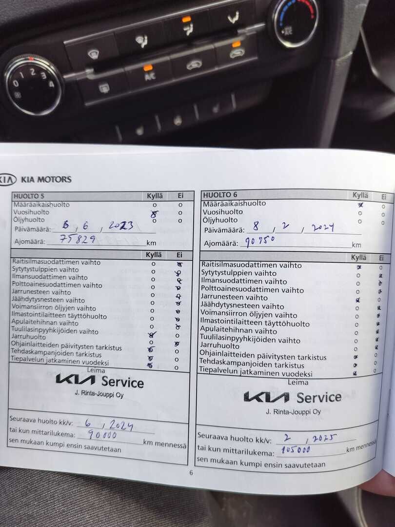 Kia Ceed 2019 Punainen