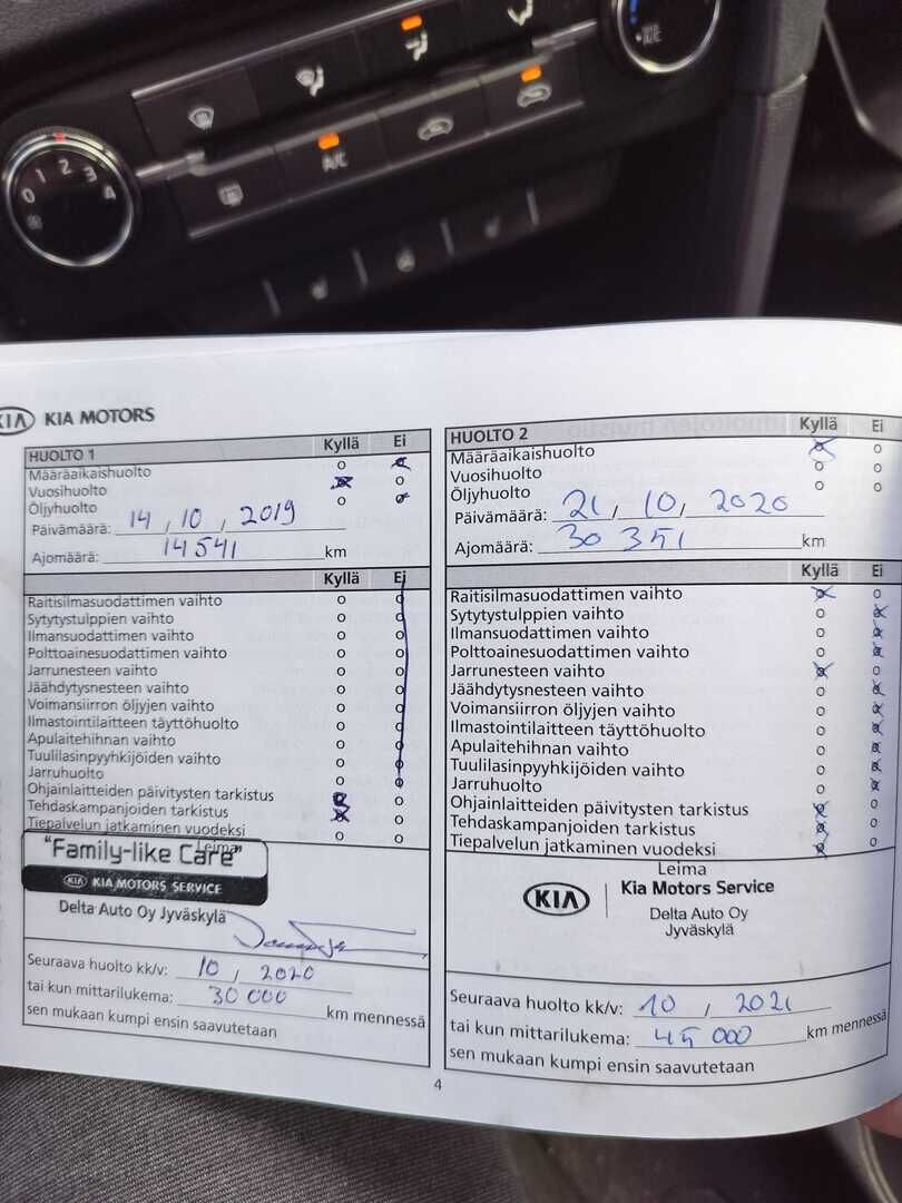 Kia Ceed 2019 Punainen