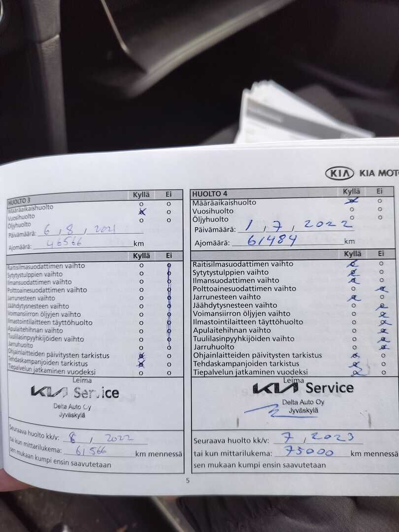 Kia Ceed 2019 Punainen