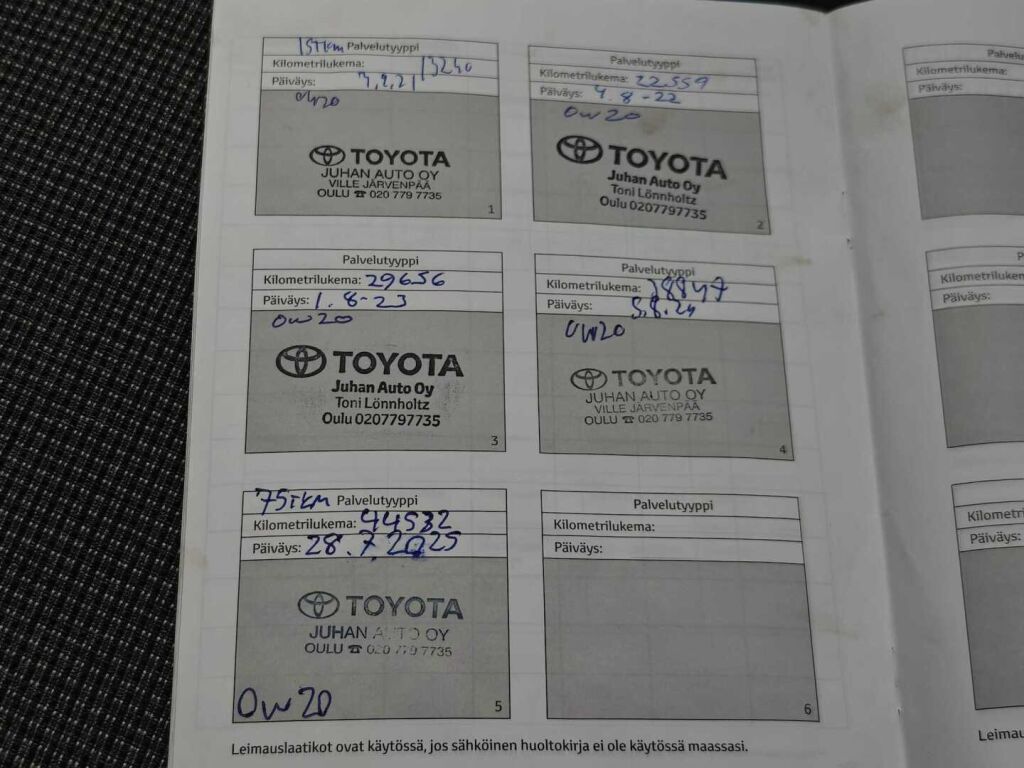 Toyota Yaris 2020 Musta