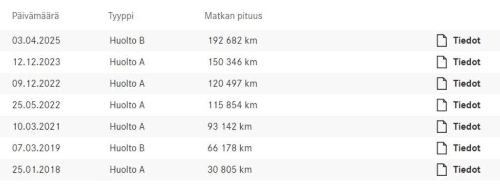 Mercedes-Benz Vito 2016 Hopea