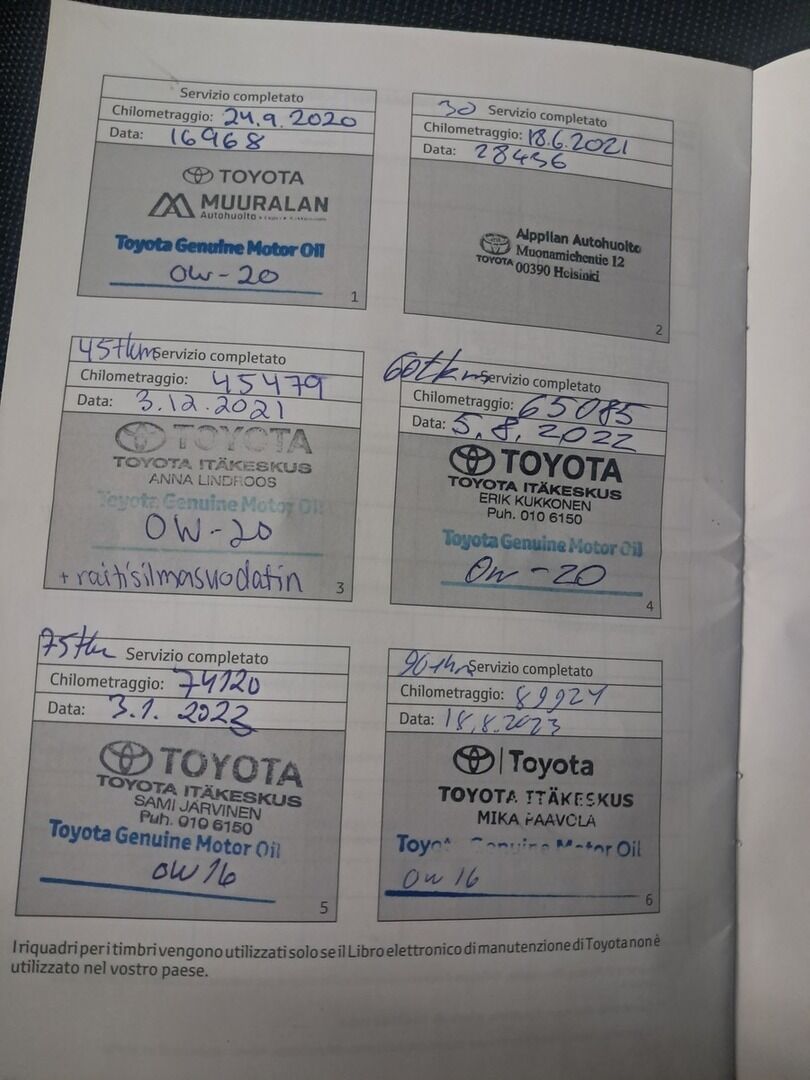 Toyota Corolla 2019 Musta