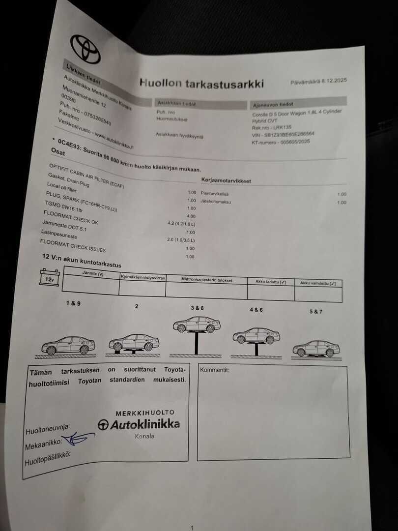 Toyota Corolla 2022 Valkoinen