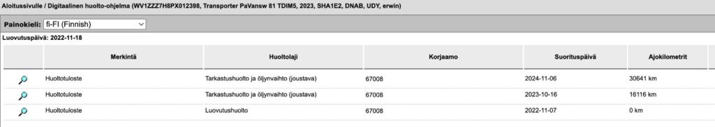 Volkswagen Transporter 2022 Valkoinen
