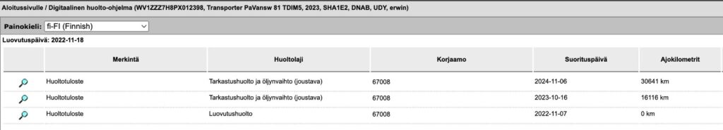 Volkswagen Transporter 2022 Valkoinen