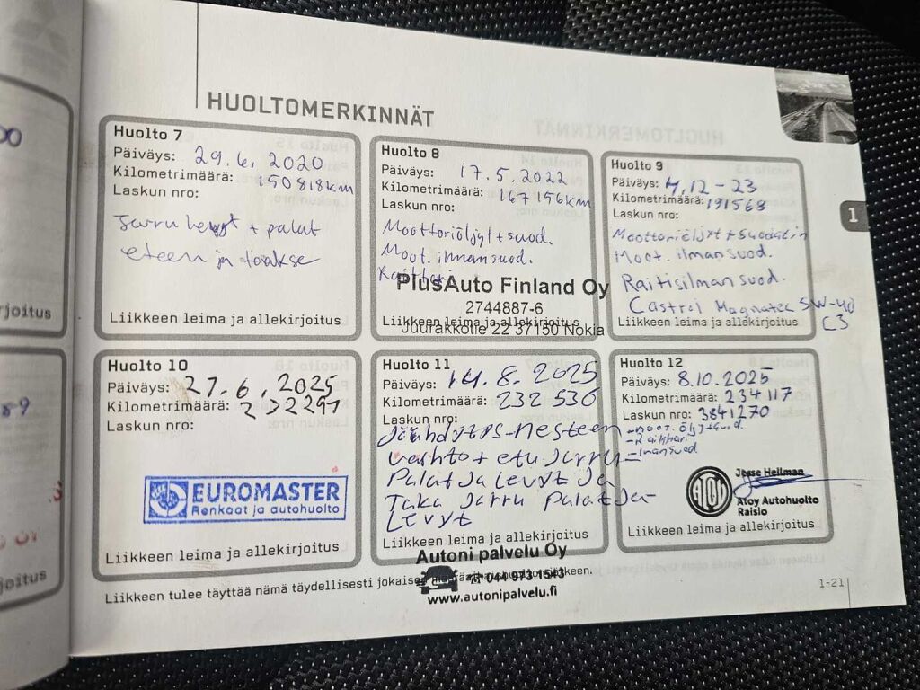 Mitsubishi Outlander 2011 Musta