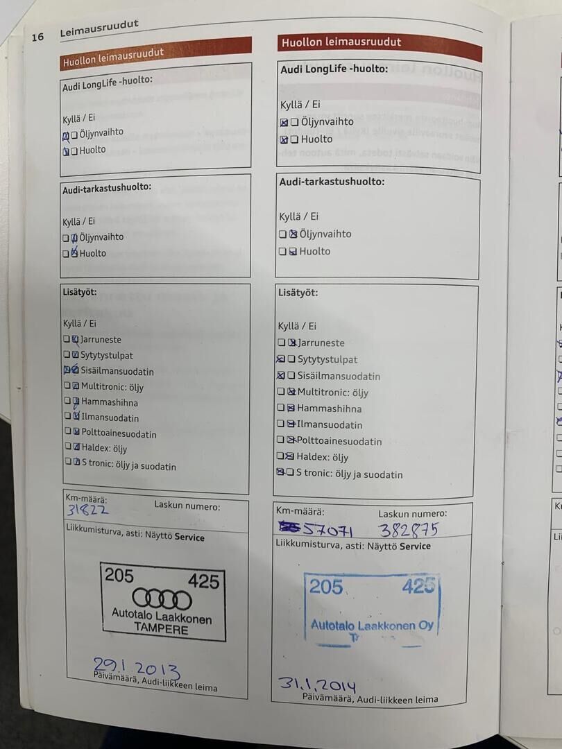 Audi A4 2012 Punainen