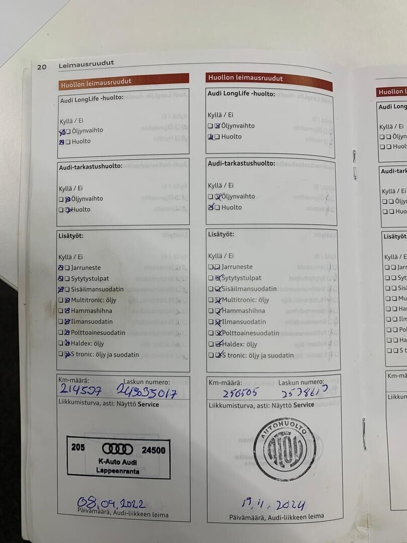 Audi A4 2012 Punainen