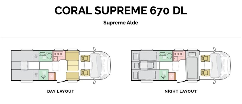 Adria CORAL SUPREME 670 DL 2027 