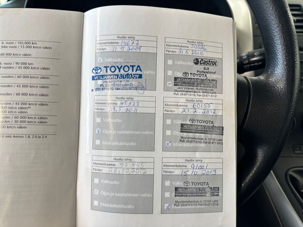 Toyota Auris 2008 Hopea