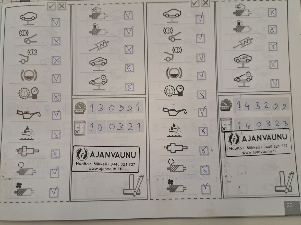 BMW 525 2012 Sininen