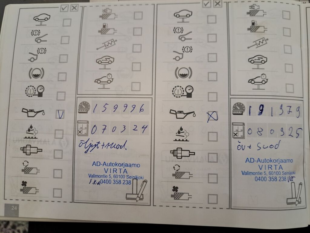 BMW 525 2012 Sininen