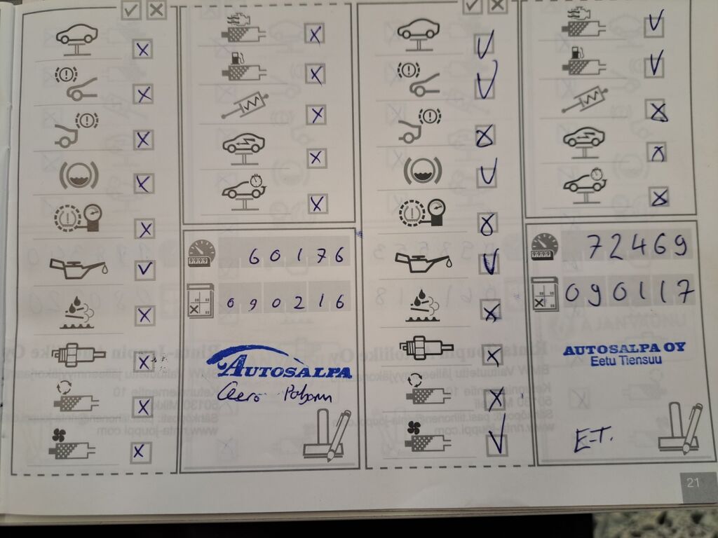 BMW 525 2012 Sininen