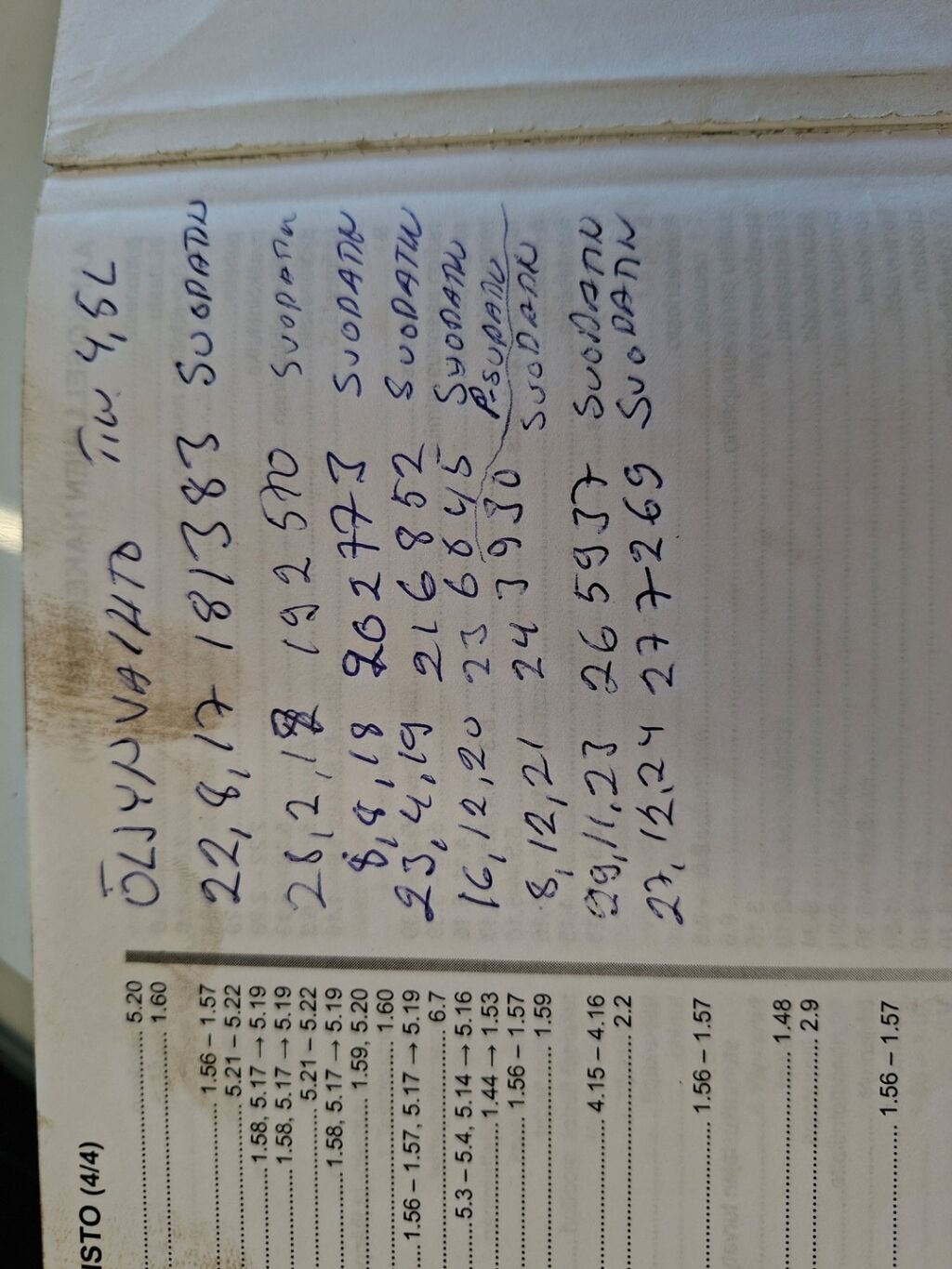 Dacia Duster 2013 Valkoinen